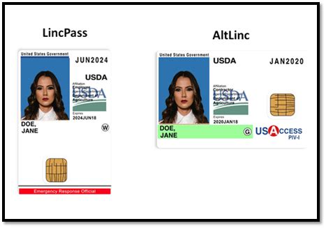 usda smart card reader software|USDA LincPass Program.